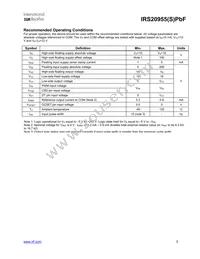 IRS20955STRPBF Datasheet Page 3