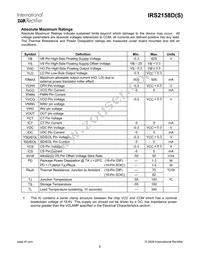 IRS2158DPBF Datasheet Page 5