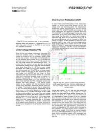 IRS2166DSTRPBF Datasheet Page 13