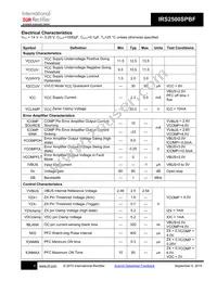 IRS2500SPBF Datasheet Page 6