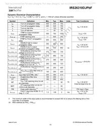 IRS26310DJTRPBF Datasheet Page 10