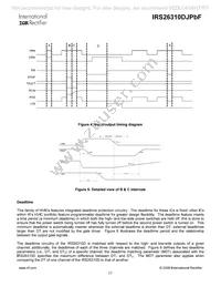 IRS26310DJTRPBF Datasheet Page 17