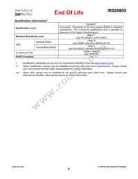 IRS2980SPBF Datasheet Page 4