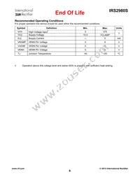 IRS2980SPBF Datasheet Page 6