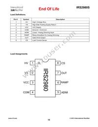 IRS2980SPBF Datasheet Page 10