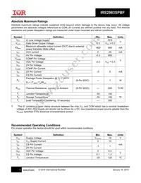 IRS2983SPBF Datasheet Page 5