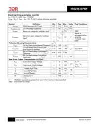 IRS2983SPBF Datasheet Page 7