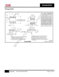 IRS2983SPBF Datasheet Page 15