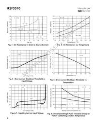 IRSF3010S Datasheet Page 4