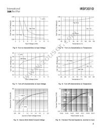 IRSF3010S Datasheet Page 5