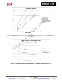 IRSM807-105MHTR Datasheet Page 8