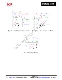 IRSM808-105MHTR Datasheet Page 16