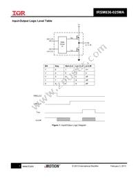 IRSM836-025MATR Datasheet Page 7