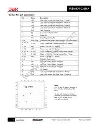 IRSM836-025MATR Datasheet Page 10