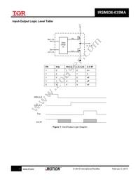 IRSM836-035MATR Datasheet Page 7