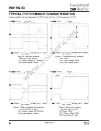 IRU1502-33CHTR Datasheet Page 4