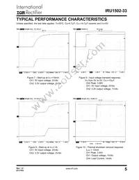 IRU1502-33CHTR Datasheet Page 5