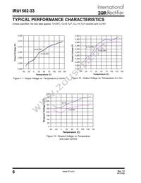 IRU1502-33CHTR Datasheet Page 6