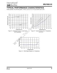 IRU1502-33CHTR Datasheet Page 7