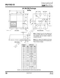 IRU1502-33CHTR Datasheet Page 10