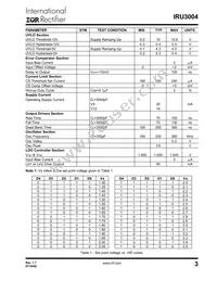 IRU3004CWTR Datasheet Page 3