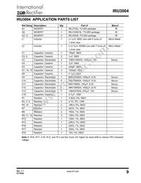 IRU3004CWTR Datasheet Page 9