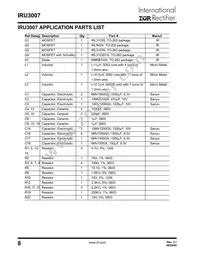 IRU3007CWTR Datasheet Page 8