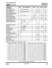 IRU3013CWTR Datasheet Page 3
