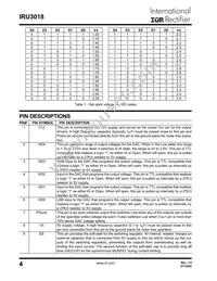 IRU3018CWTR Datasheet Page 4