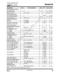 IRU3021MCWTR Datasheet Page 3