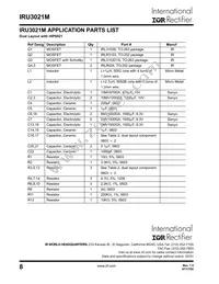 IRU3021MCWTR Datasheet Page 8