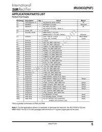 IRU3033CSPBF Datasheet Page 5