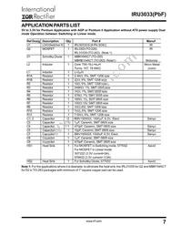 IRU3033CSPBF Datasheet Page 7
