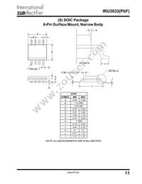 IRU3033CSPBF Datasheet Page 11