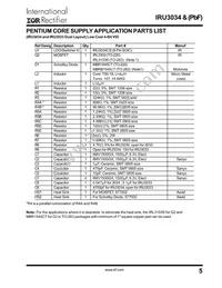 IRU3034CSTR Datasheet Page 5