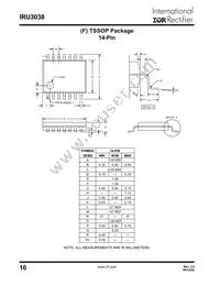 IRU3038CS Datasheet Page 16