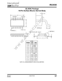 IRU3038CS Datasheet Page 17