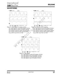 IRU3046CFTR Datasheet Page 17