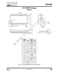 IRU3046CFTR Datasheet Page 19