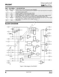 IRU3047CWTR Datasheet Page 4