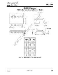 IRU3048CFTR Datasheet Page 17