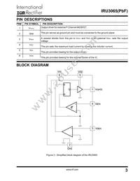 IRU3065CLTR Datasheet Page 3