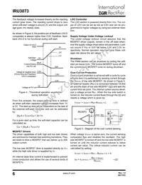 IRU3073CQTR Datasheet Page 6