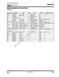 IRU3073CQTR Datasheet Page 17