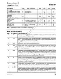 IRU3137CSTRPBF Datasheet Page 3