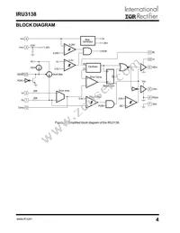 IRU3138CSTRPBF Datasheet Page 4