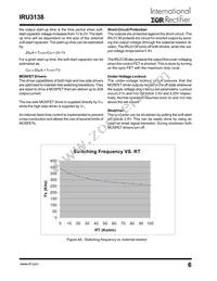 IRU3138CSTRPBF Datasheet Page 6