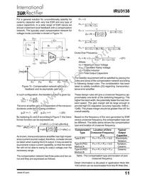 IRU3138CSTRPBF Datasheet Page 11