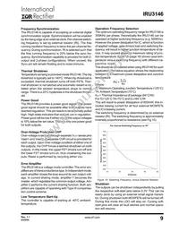 IRU3146CFTR Datasheet Page 9