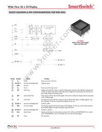 IS01BBFEF Datasheet Page 3